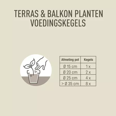 Portie potplant voedingstablet 40st - afbeelding 3