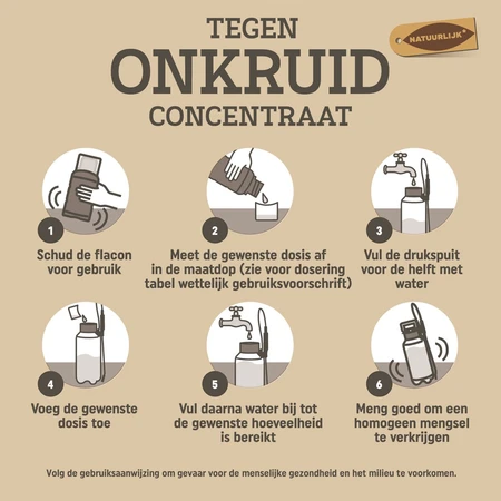 Tegen onkruid concentraat 450ml - afbeelding 3